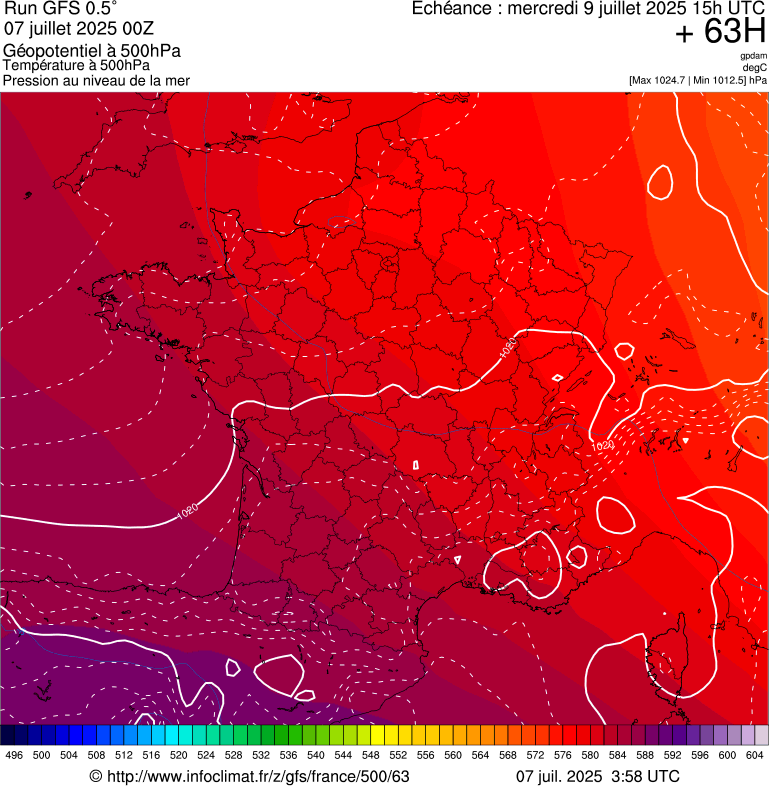 image modeles meteo