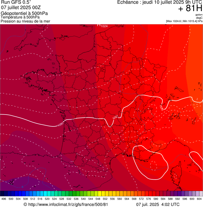 image modeles meteo
