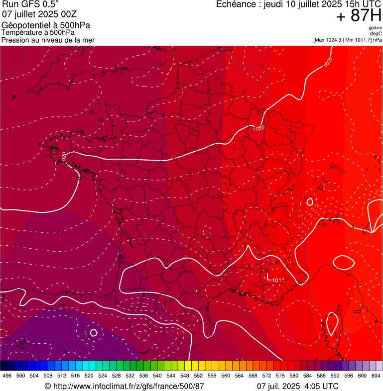 image modeles meteo