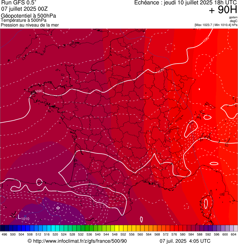 image modeles meteo