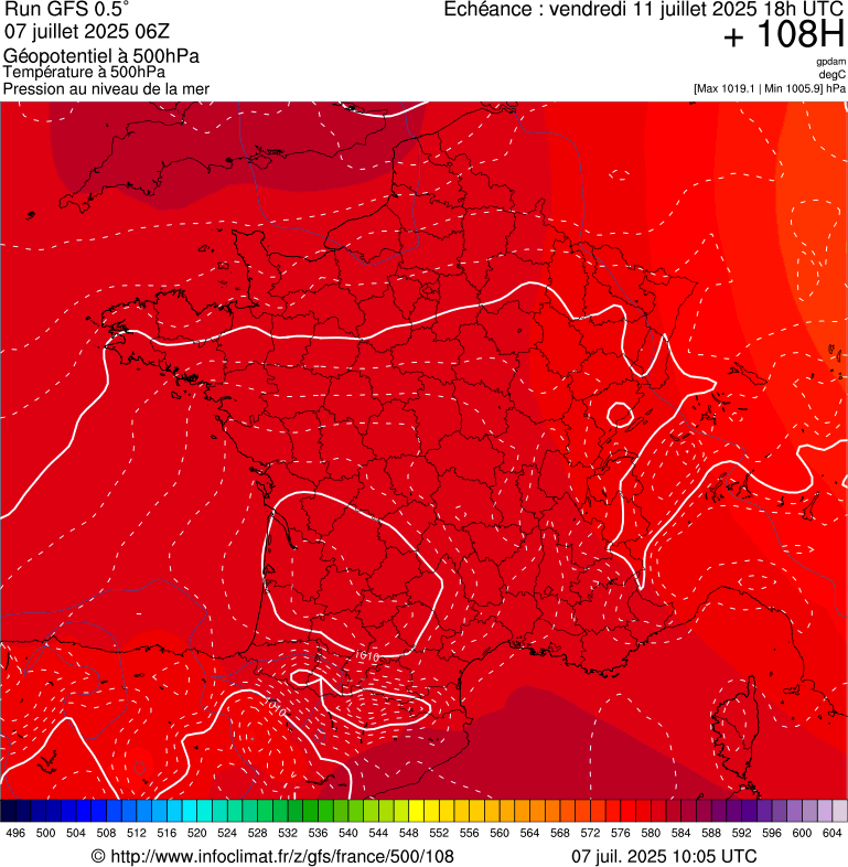 image modeles meteo