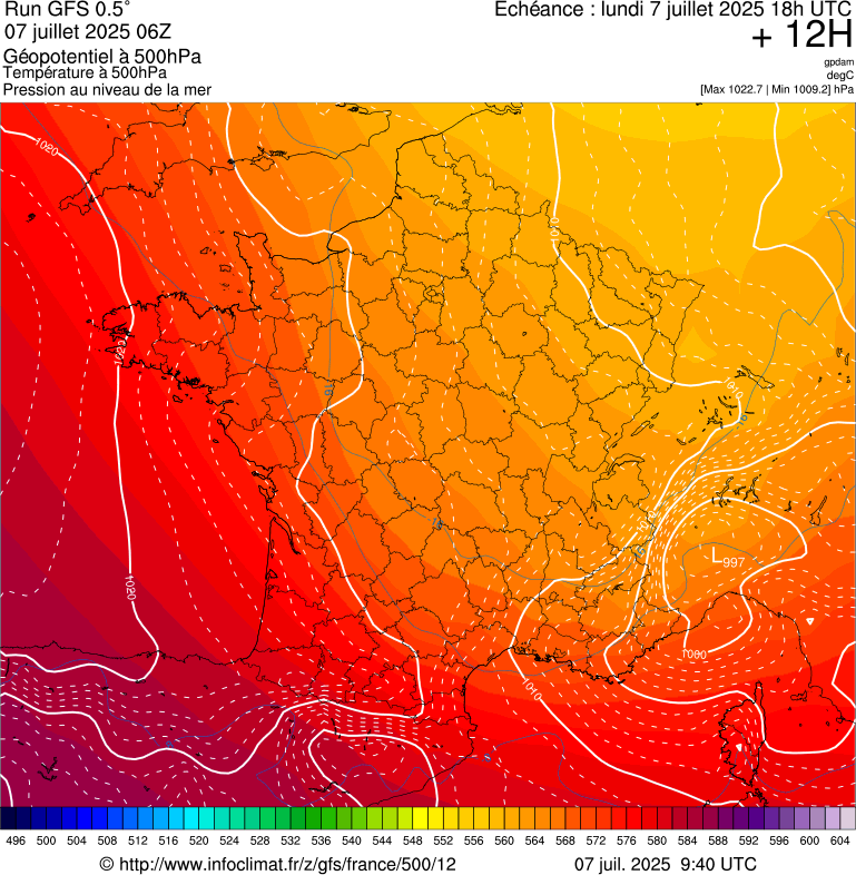 image modeles meteo