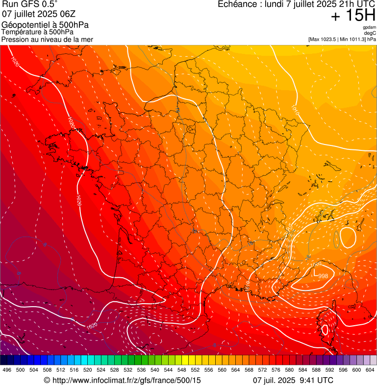 image modeles meteo