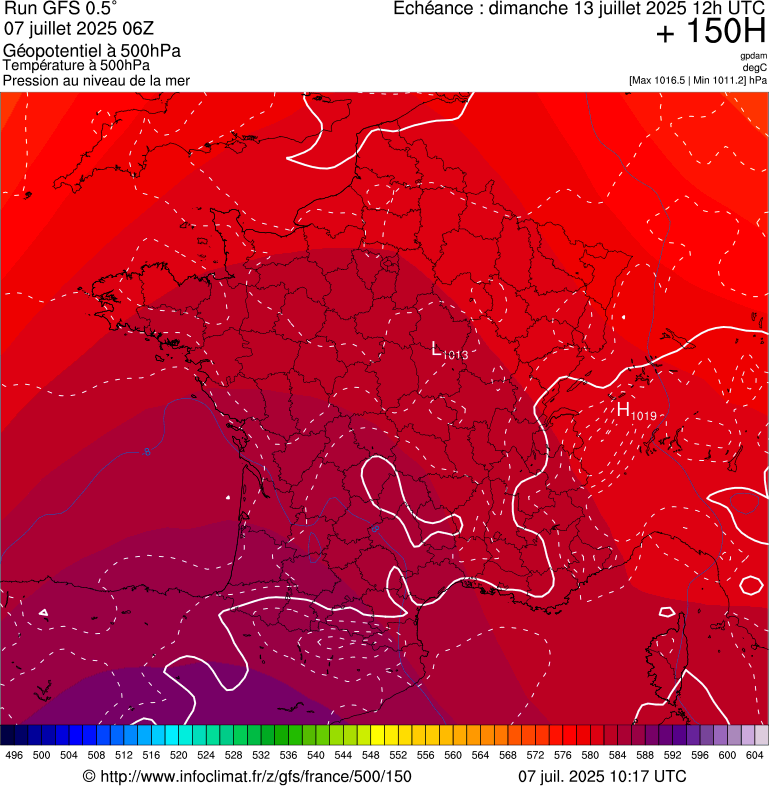 image modeles meteo