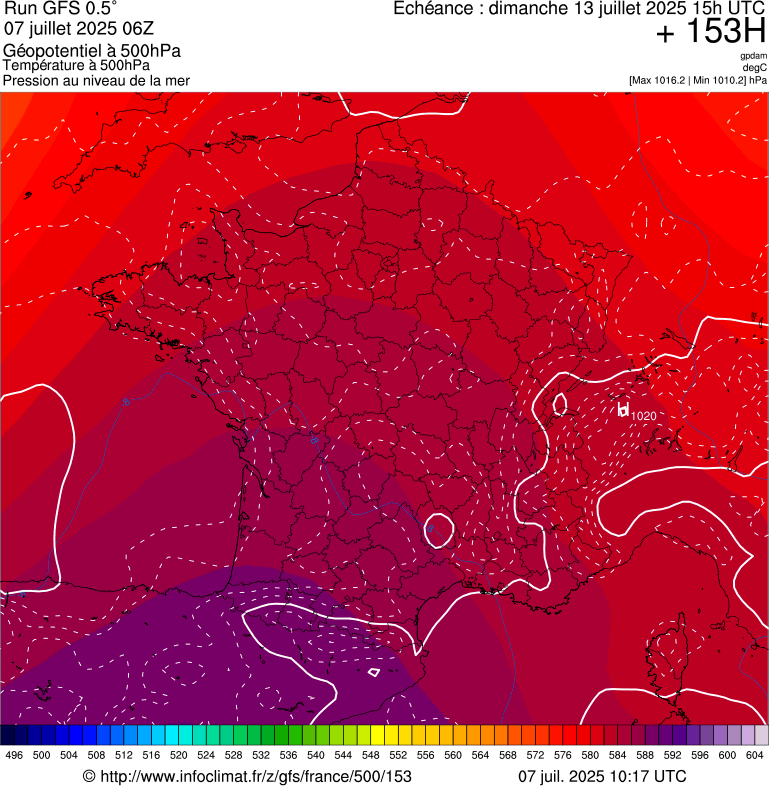 image modeles meteo