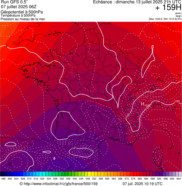 image modeles meteo