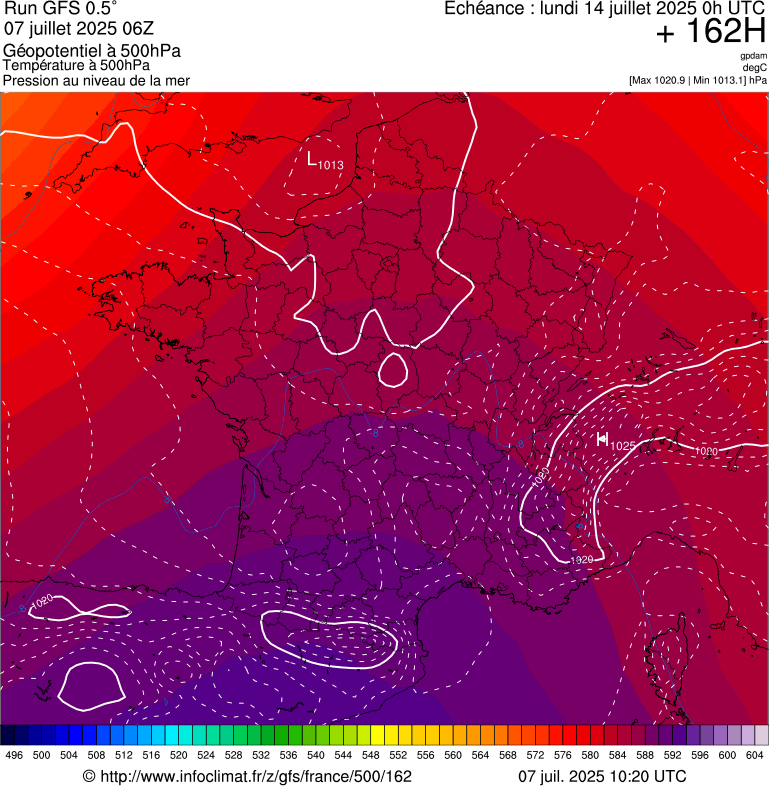 image modeles meteo
