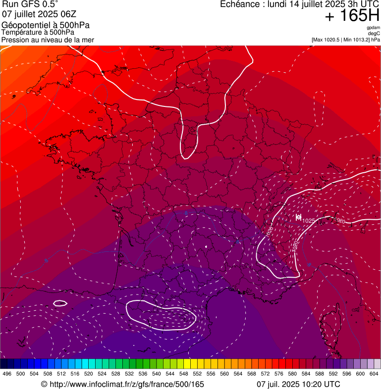 image modeles meteo