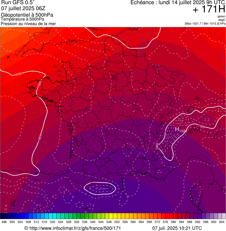 image modeles meteo