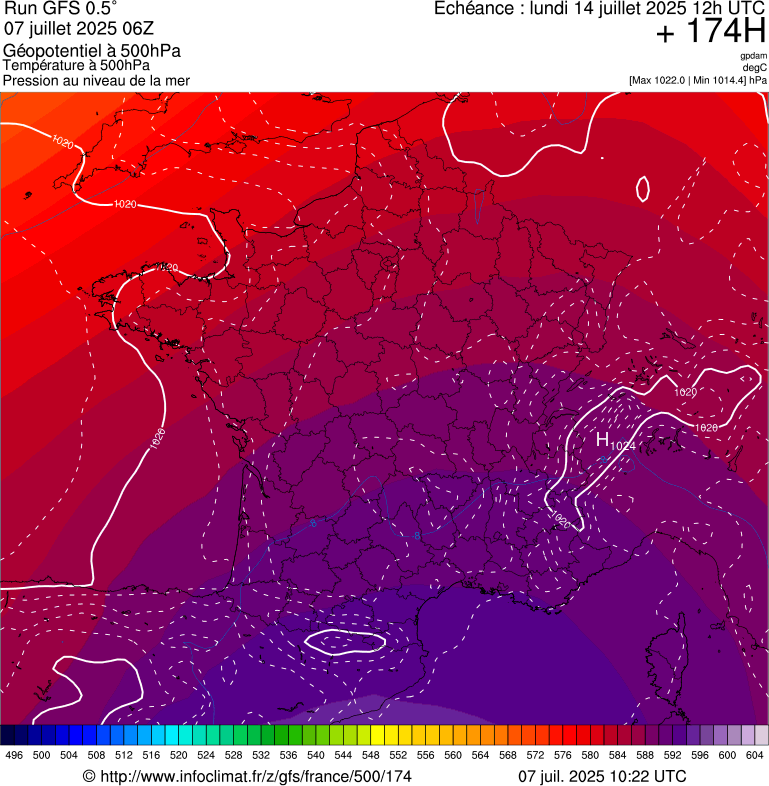 image modeles meteo