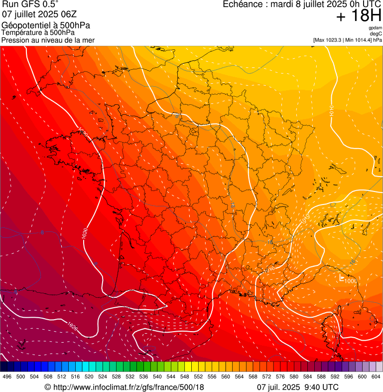 image modeles meteo
