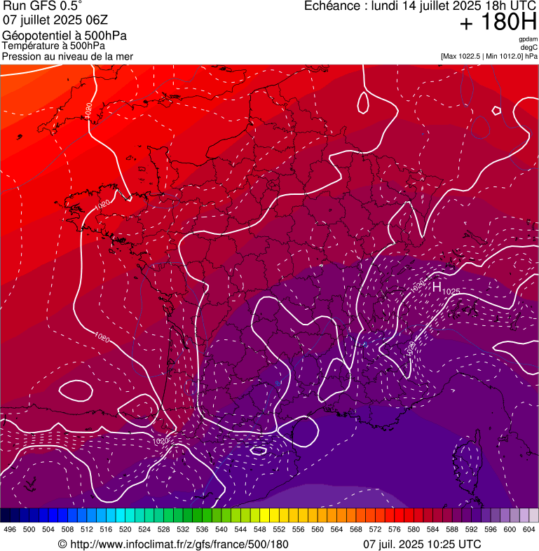 image modeles meteo