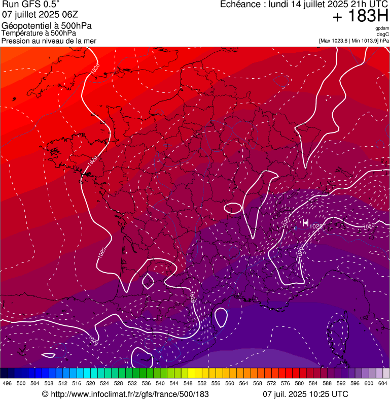 image modeles meteo