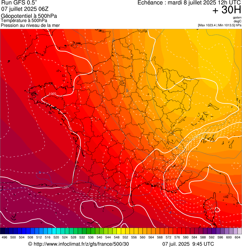 image modeles meteo