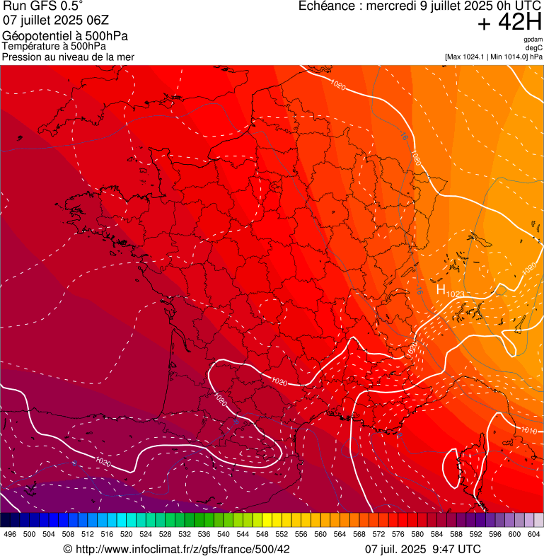 image modeles meteo