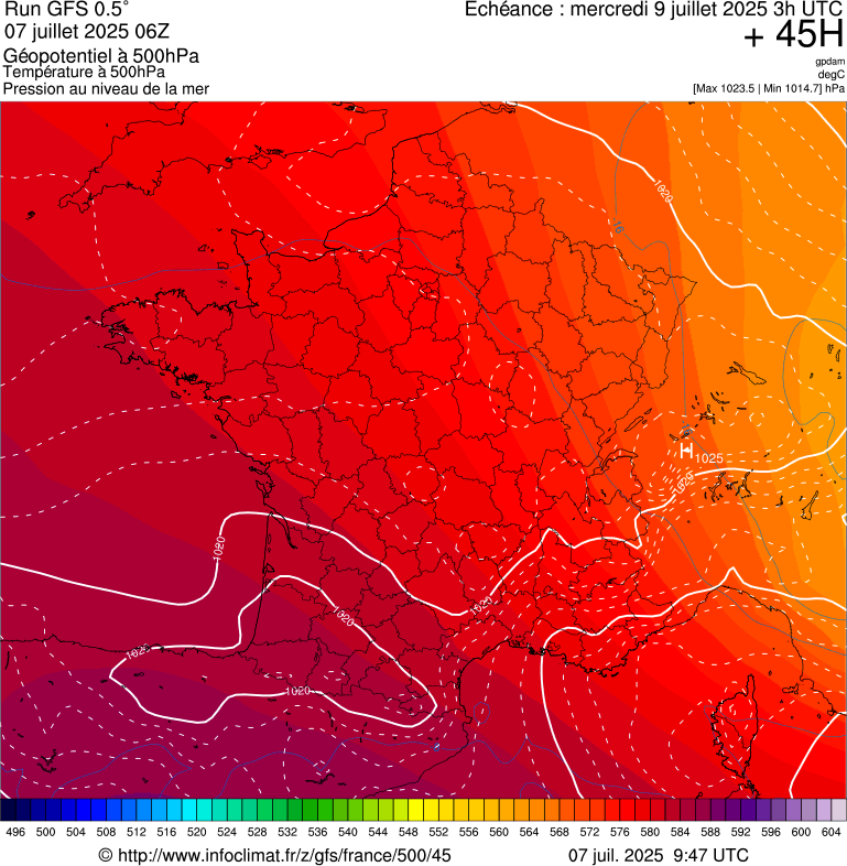 image modeles meteo
