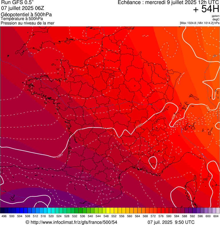 image modeles meteo