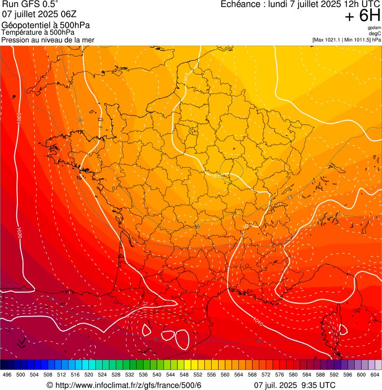 image modeles meteo