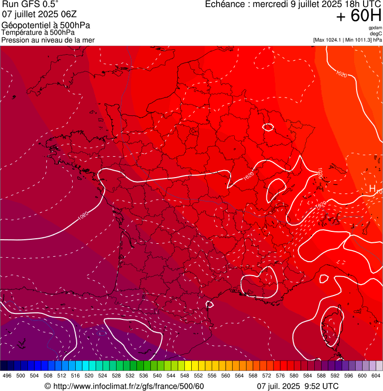 image modeles meteo