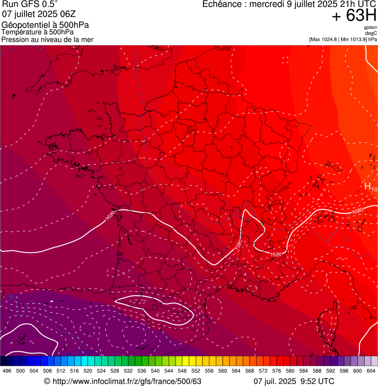 image modeles meteo
