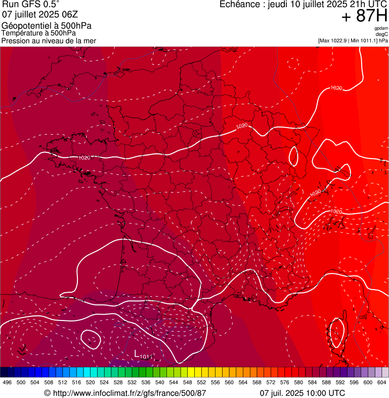 image modeles meteo