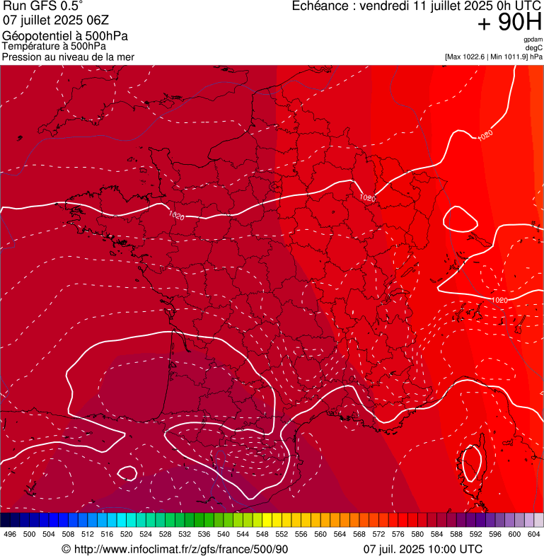 image modeles meteo