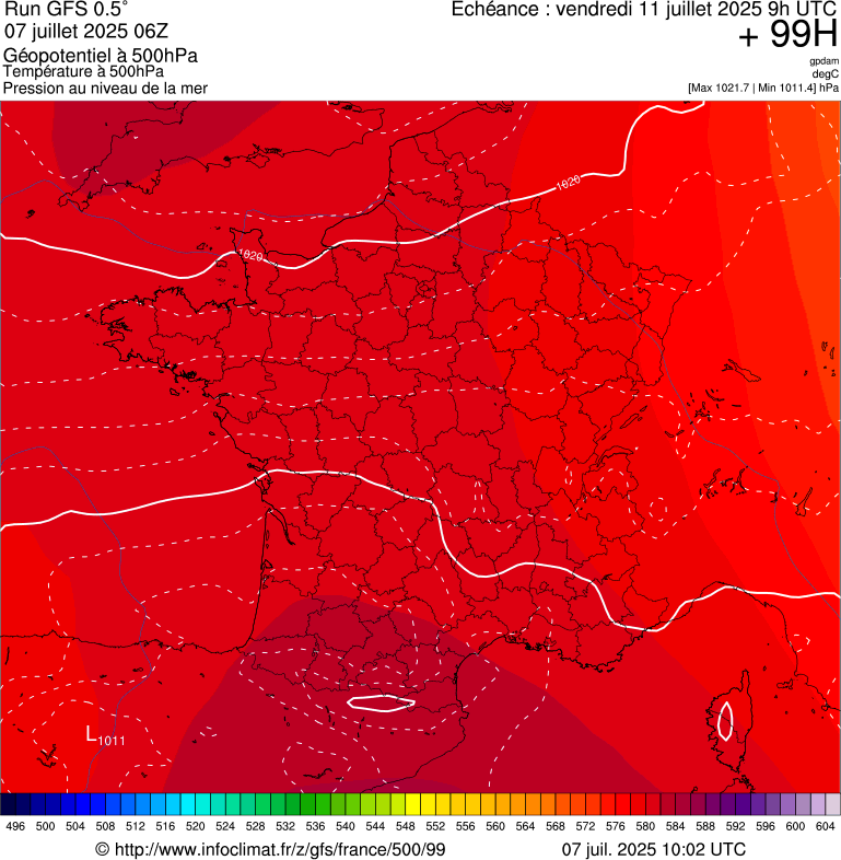 image modeles meteo