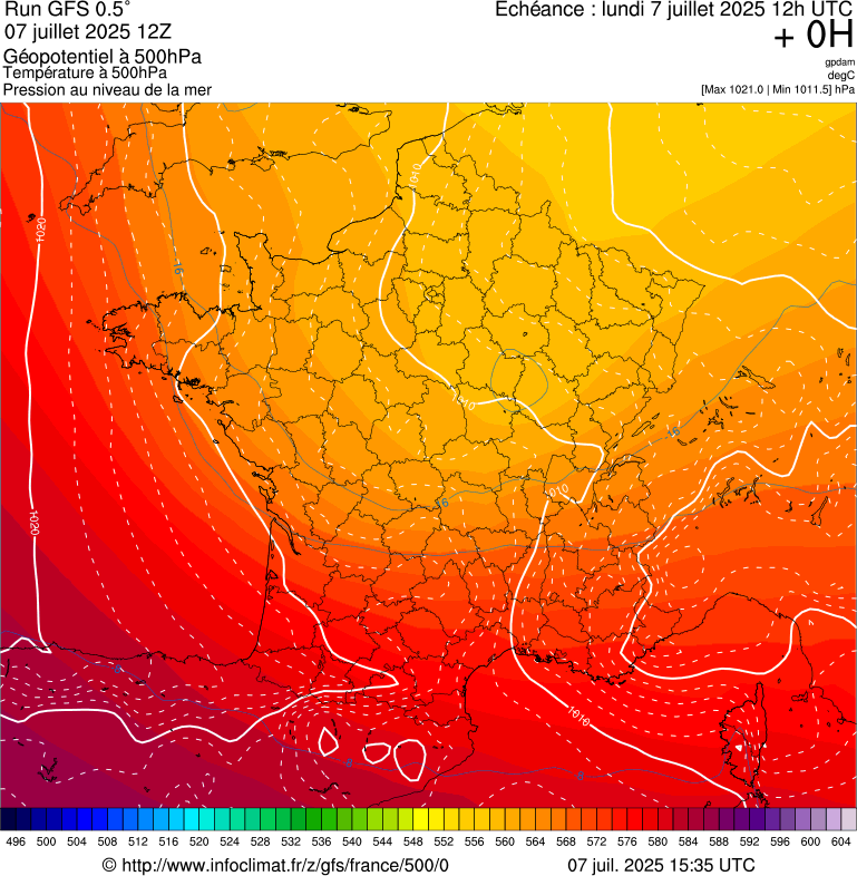 image modeles meteo