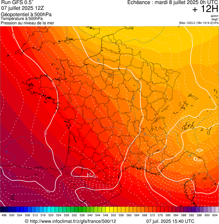 image modeles meteo