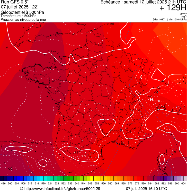 image modeles meteo