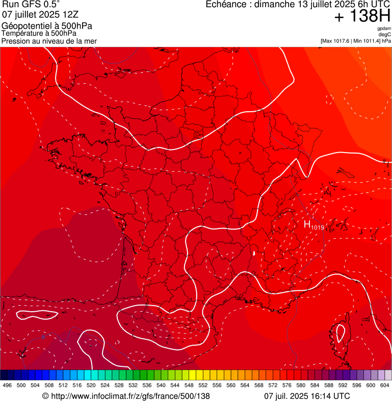image modeles meteo
