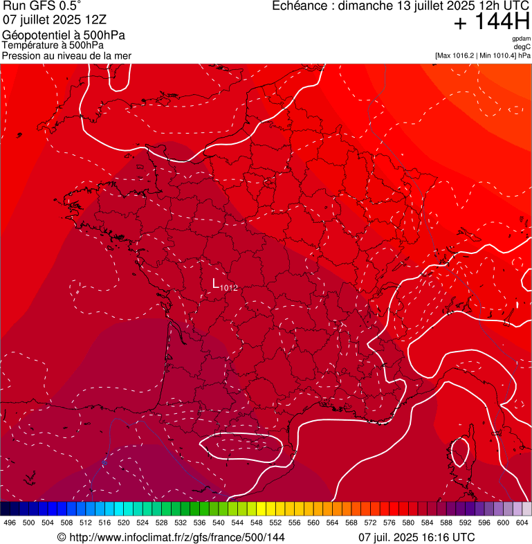 image modeles meteo