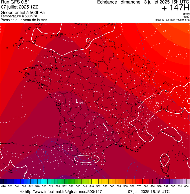 image modeles meteo
