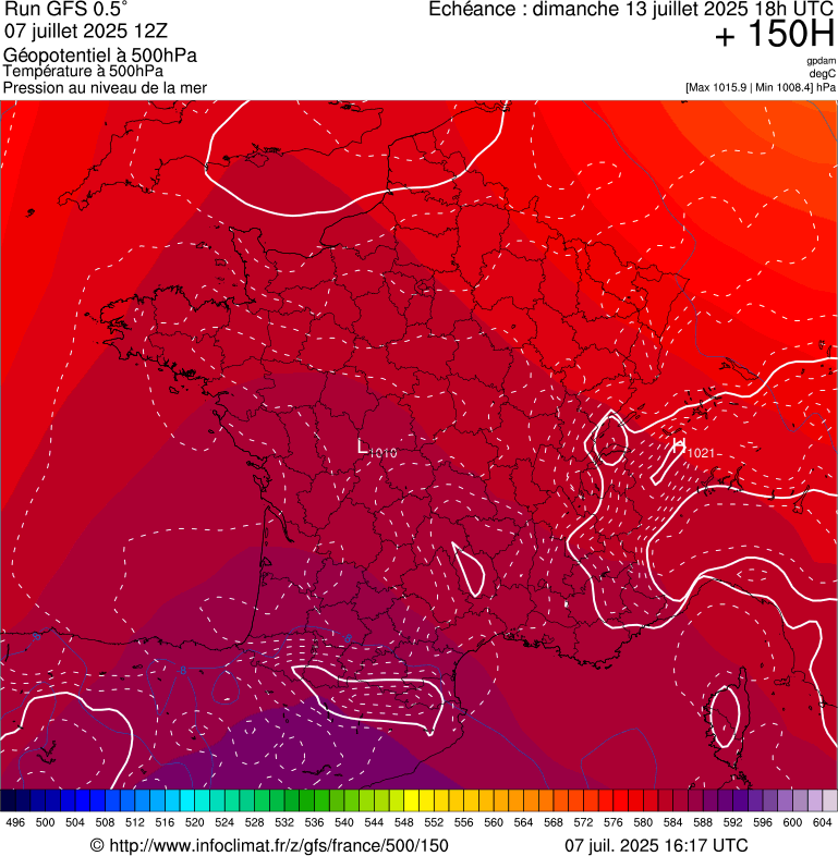 image modeles meteo