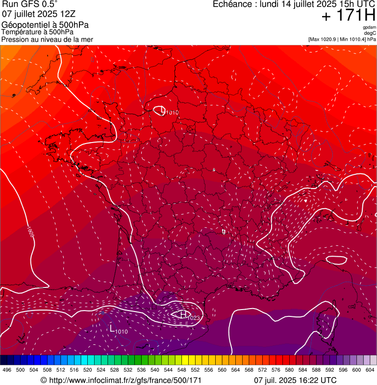 image modeles meteo