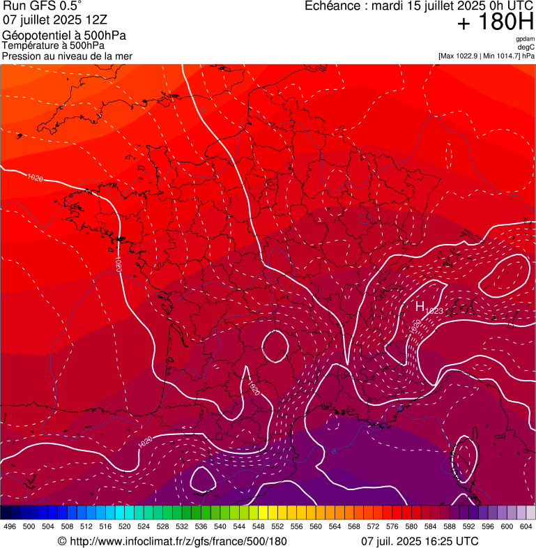 image modeles meteo