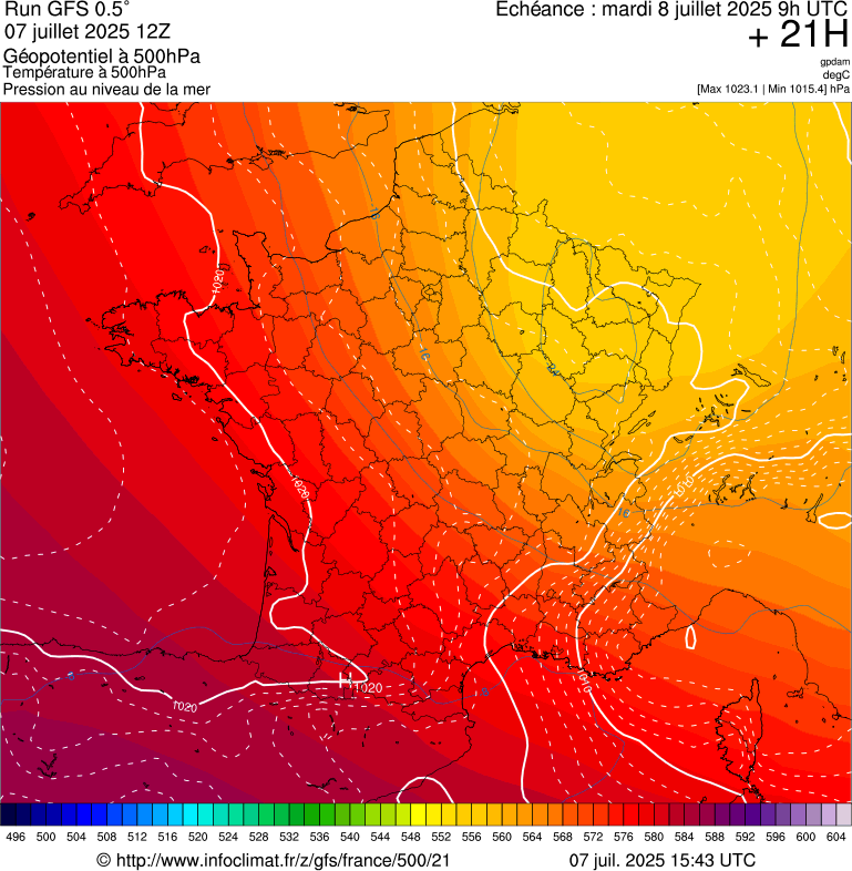 image modeles meteo