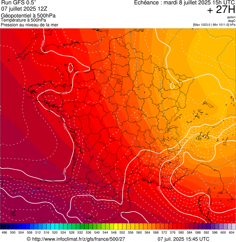 image modeles meteo