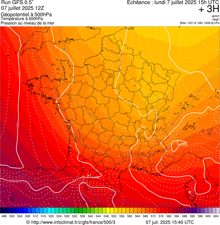 image modeles meteo