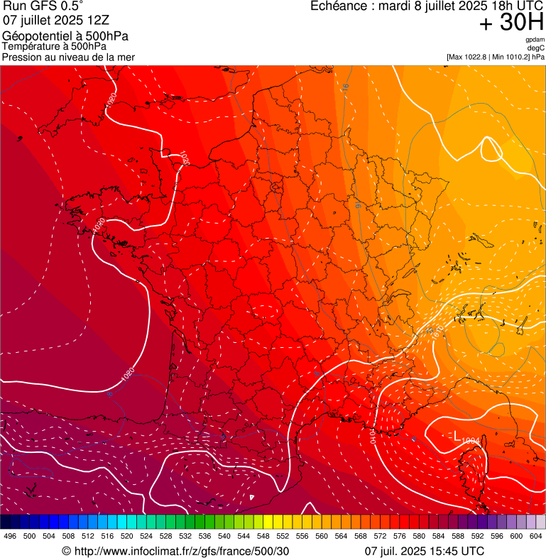 image modeles meteo