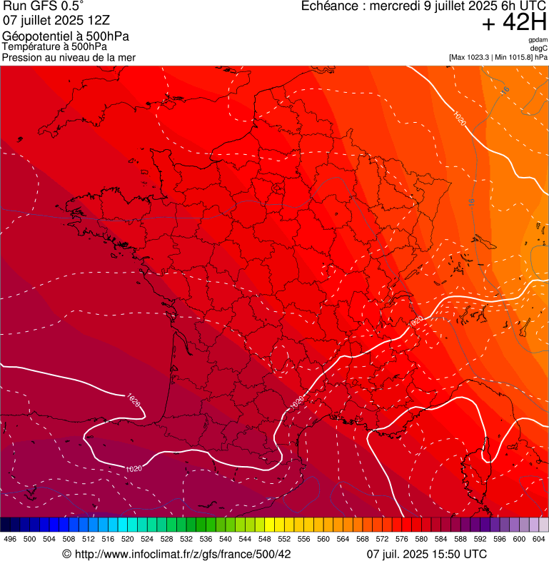 image modeles meteo