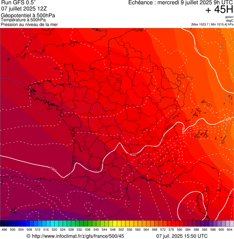 image modeles meteo