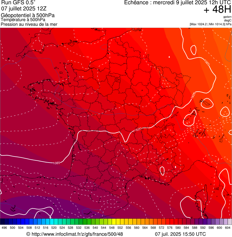 image modeles meteo