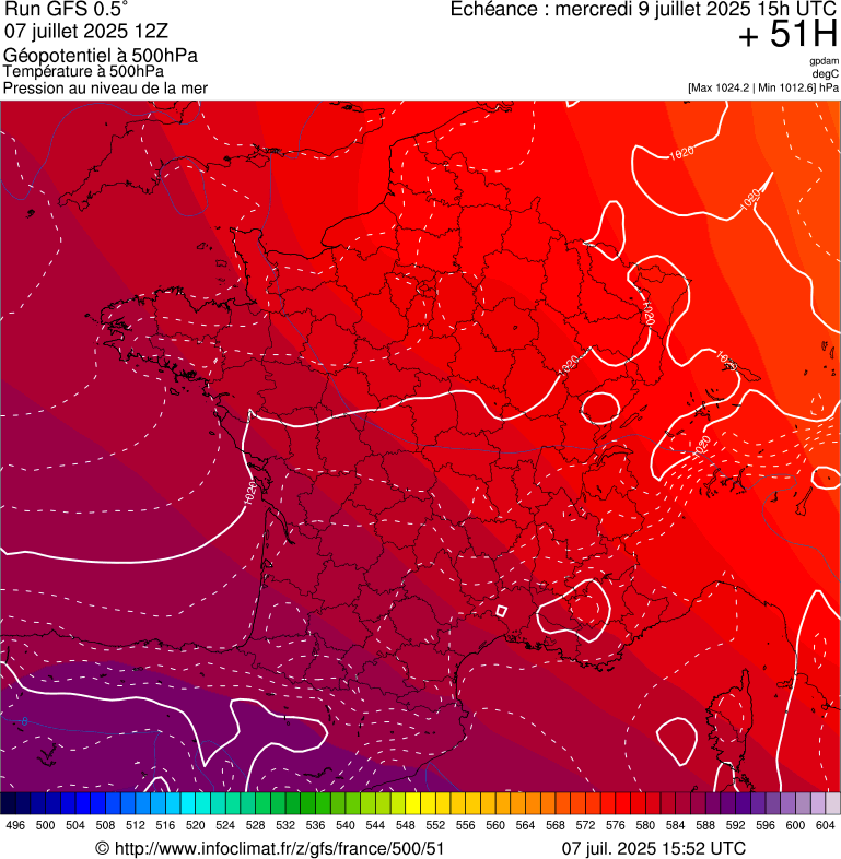 image modeles meteo