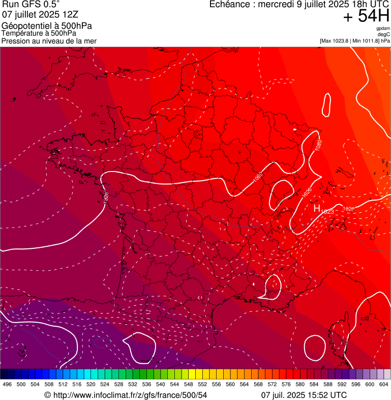 image modeles meteo