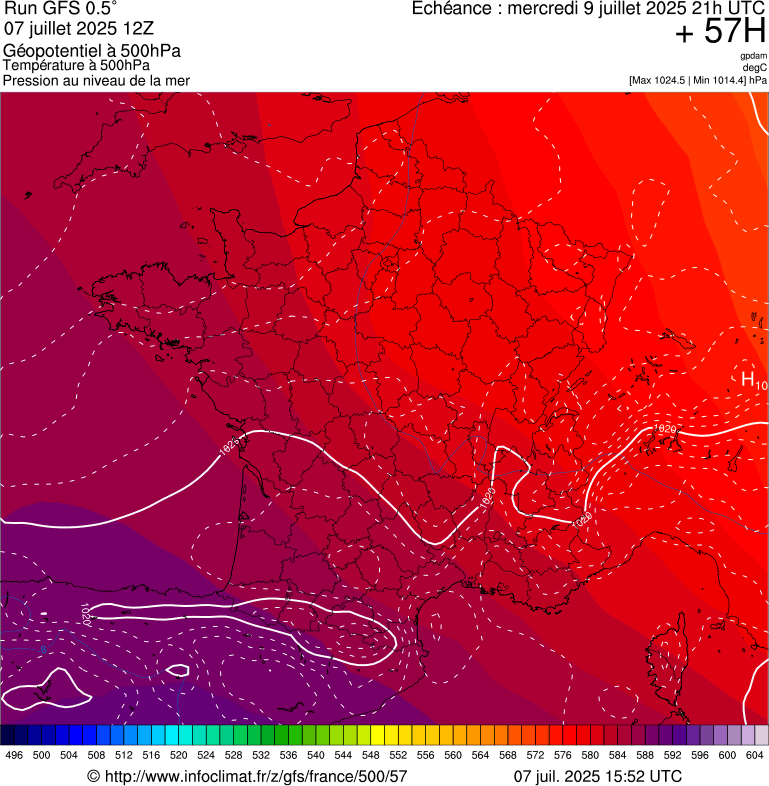 image modeles meteo