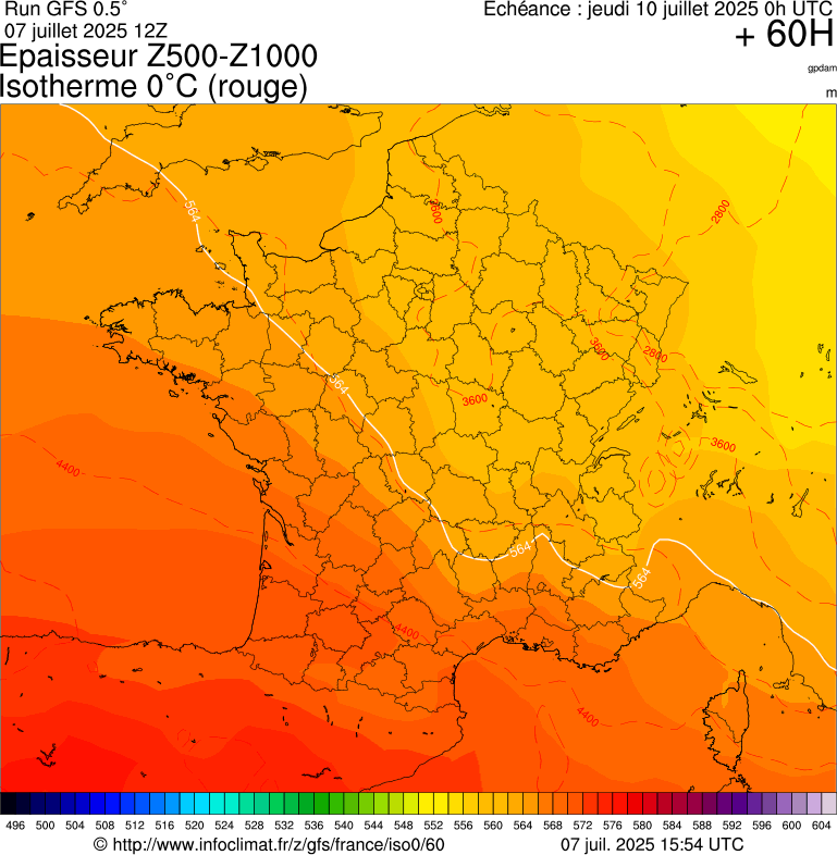 image modeles meteo