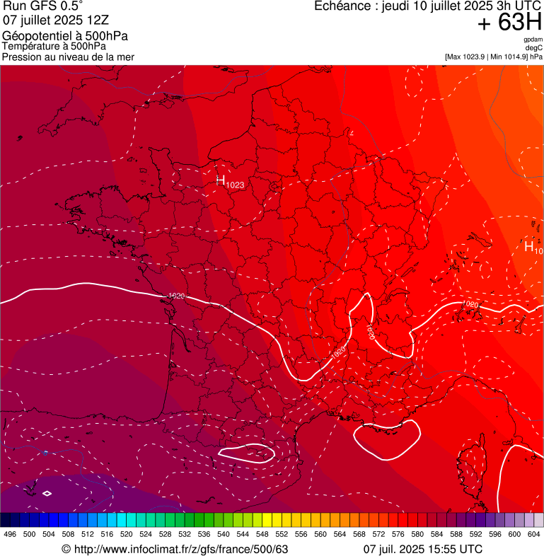 image modeles meteo