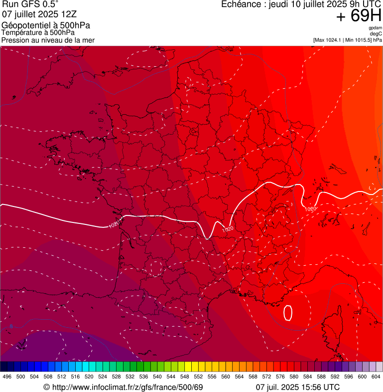image modeles meteo