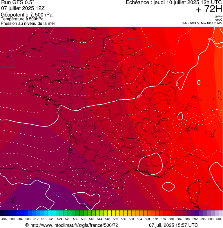 image modeles meteo